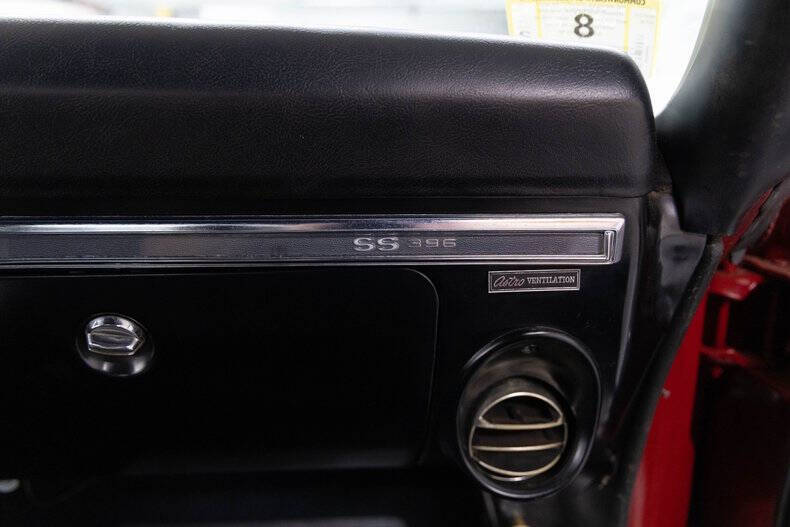 1969 Chevrolet Chevelle