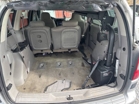 2003 Chevrolet Venture Value