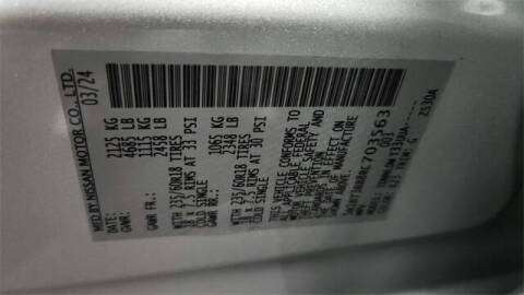 2024 Nissan Rogue SV