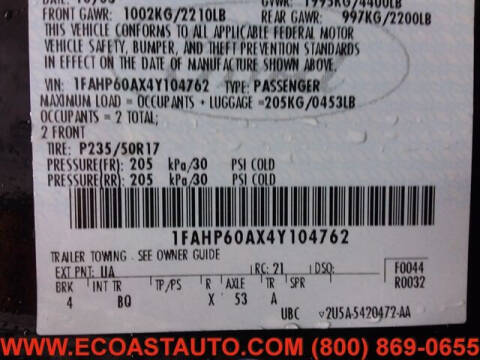 2004 Ford Thunderbird Deluxe