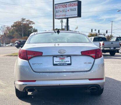 2013 Kia Optima EX