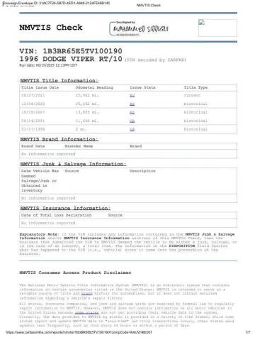 1996 Dodge Viper RT/10