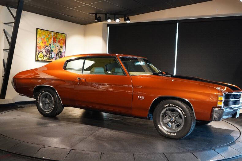 1971 Chevrolet Chevelle
