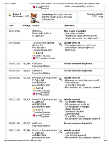 2002 Honda Accord Value Package