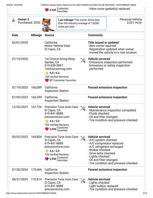2002 Honda Accord Value Package