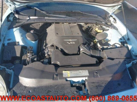 2003 Ford Thunderbird