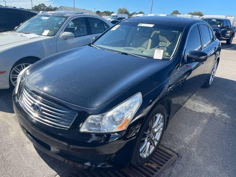 2007 Infiniti FX35 for sale at Drive Now Motors in Sumter SC