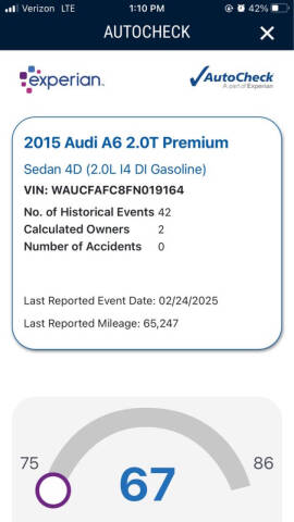 2015 Audi A6 2.0T Premium