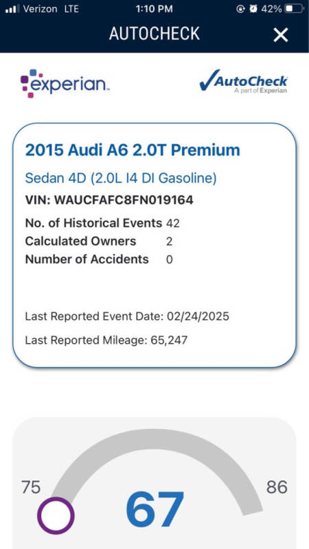 2015 Audi A6 2.0T Premium