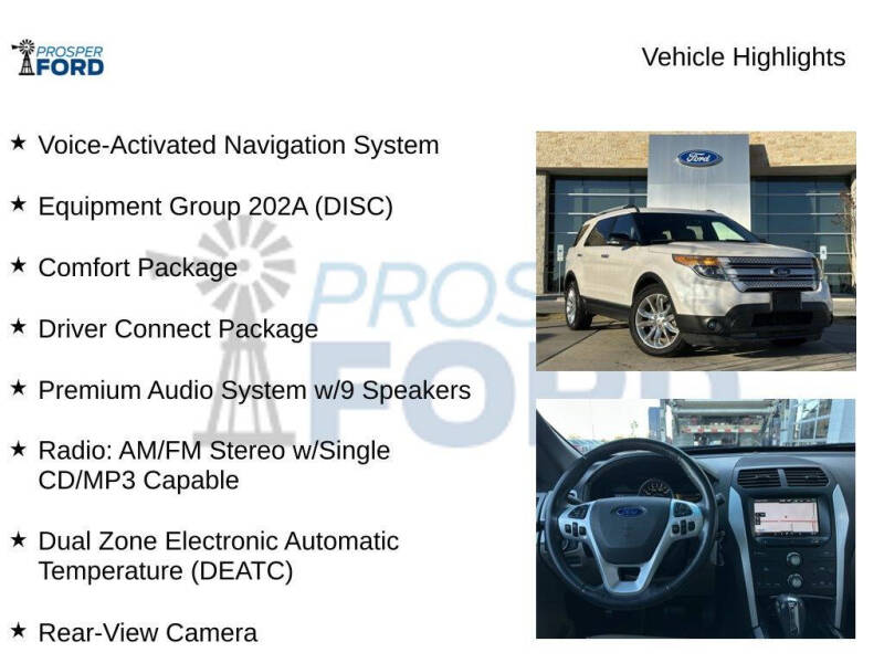 2015 Ford Explorer XLT