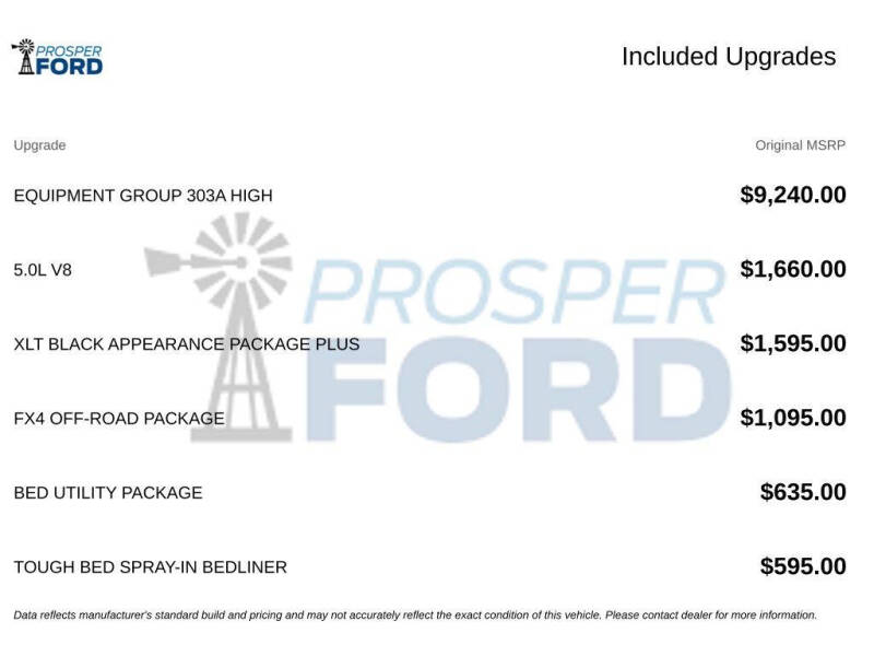2024 Ford F-150