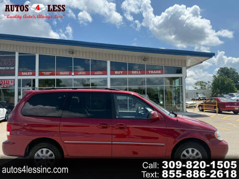 2005 Kia Sedona EX