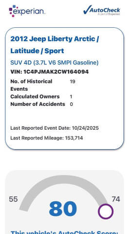 2012 Jeep Liberty Latitude