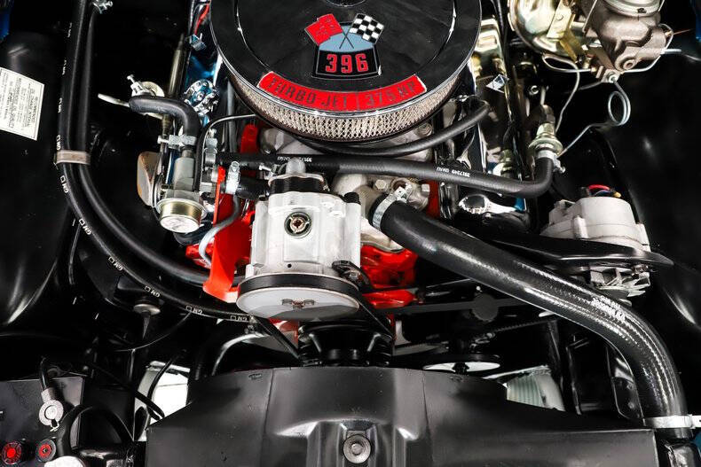 1968 Chevrolet Camaro