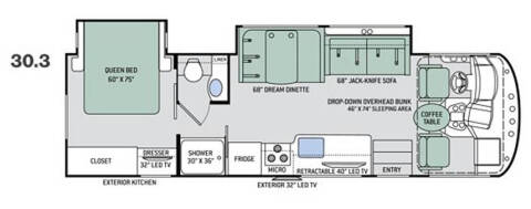 2018 Thor Motor Coach Ace 30.3