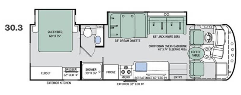 2018 Thor Motor Coach Ace 30.3