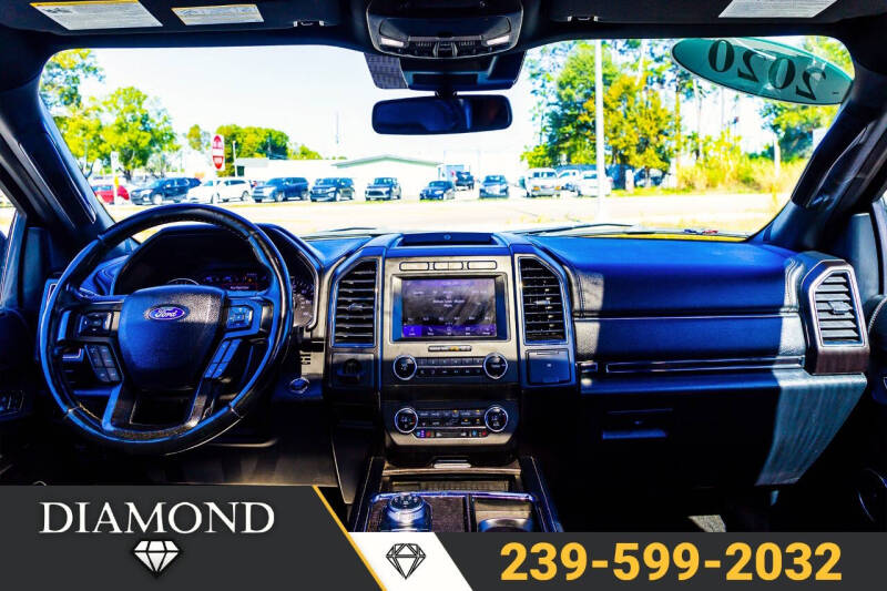 2020 Ford Expedition Limited