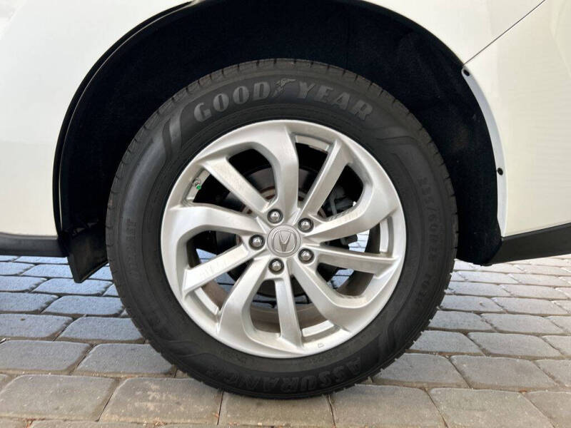 2018 Acura RDX