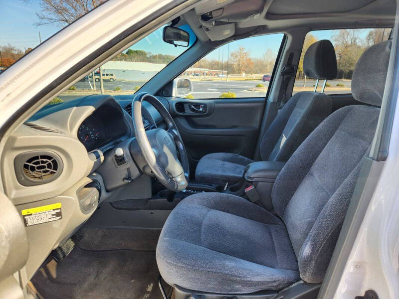 2003 Hyundai Santa Fe