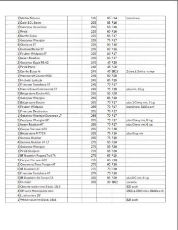 Used Tires & Rims: Various Brands & Sizes