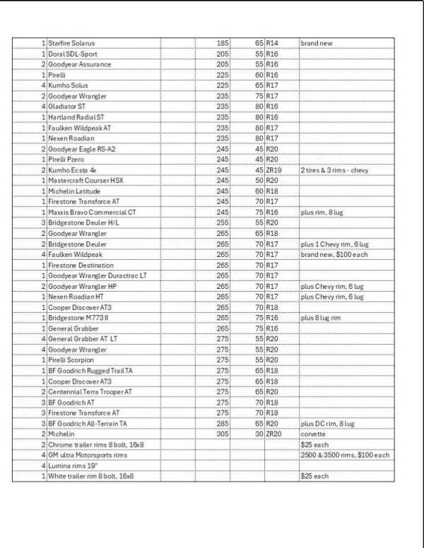 Used Tires & Rims: Various Brands & Sizes