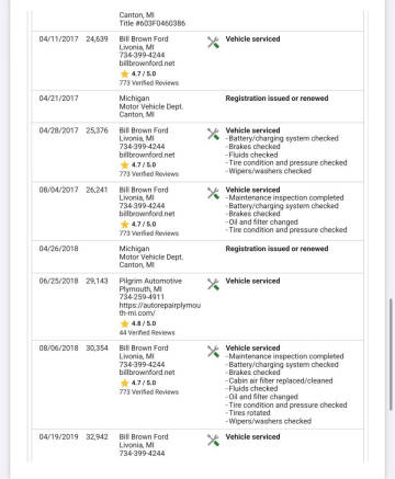 2014 Ford C-MAX Energi SEL