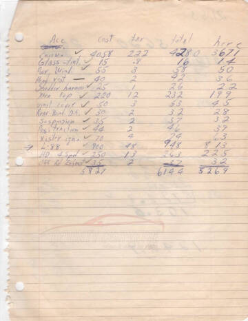 1969 Chevrolet Corvette