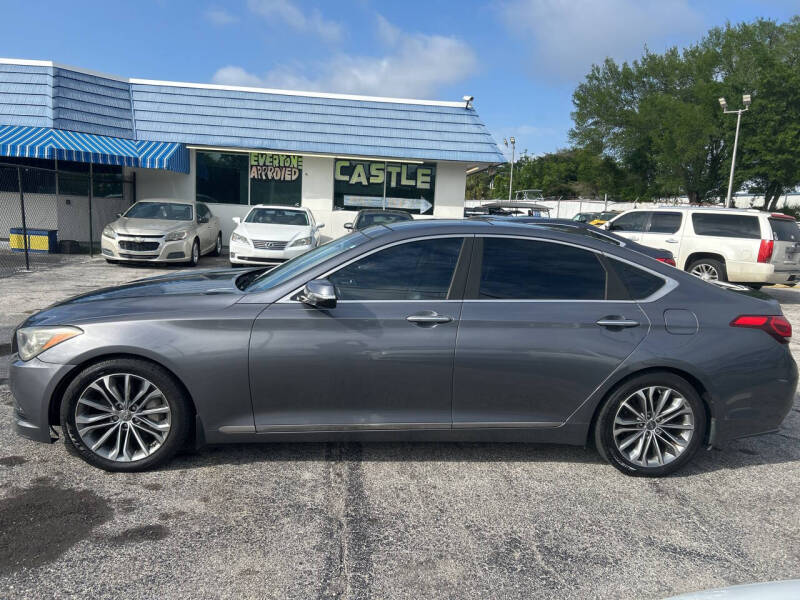 2015 Hyundai Genesis 3.8L