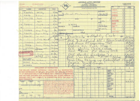 1978 Chevrolet C/K 10 Series