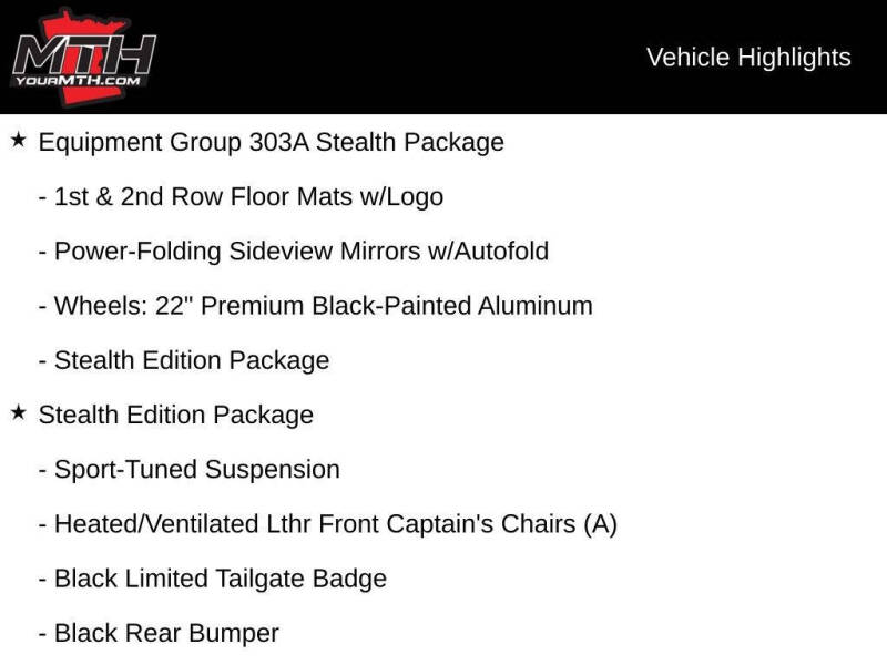 2022 Ford Expedition MAX Limited