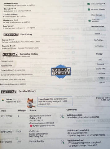 2002 Subaru Outback Limited