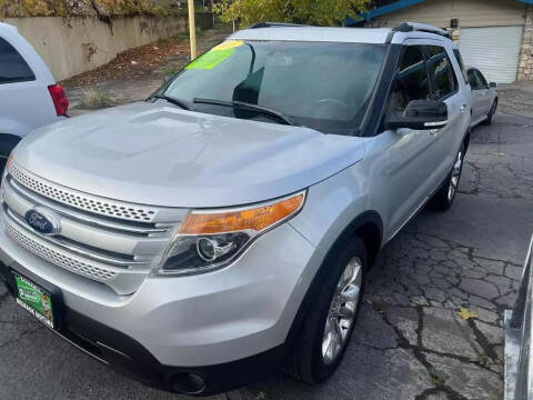 2015 Ford Explorer for sale at BEE BACK MOTORS in Sonora CA