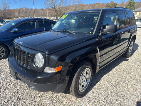 2017 Jeep Patriot Sport