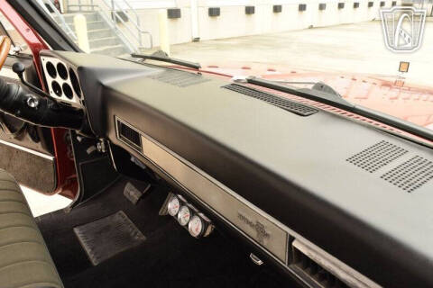 1984 Chevrolet C/K 10 Series