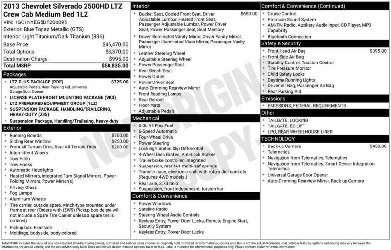 2013 Chevrolet Silverado 2500HD