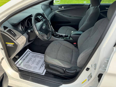 2014 Hyundai Sonata GLS