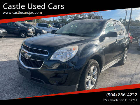 2015 Chevrolet Equinox for sale at Castle Used Cars in Jacksonville FL