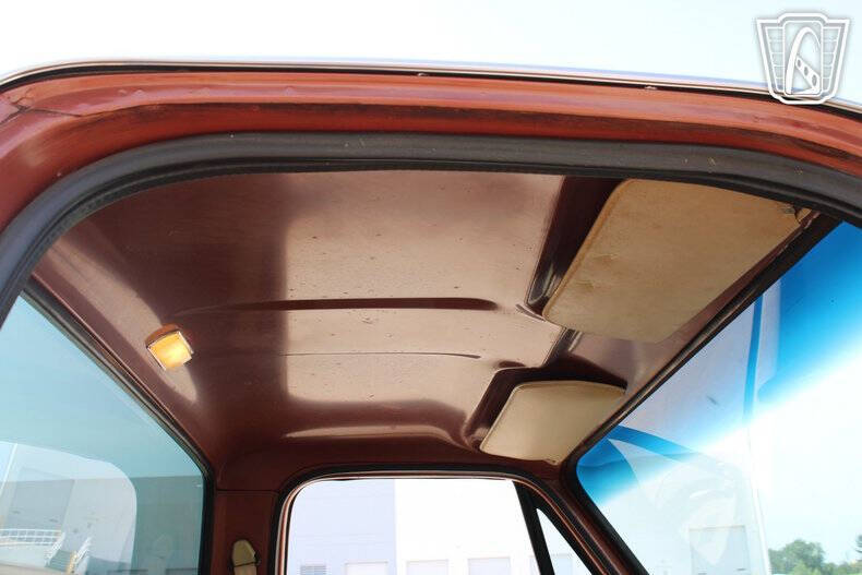 1983 Chevrolet C/K 10 Series