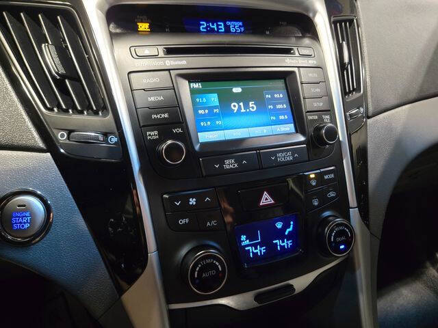 2014 Hyundai Sonata Limited