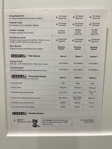 2002 Chevrolet Corvette