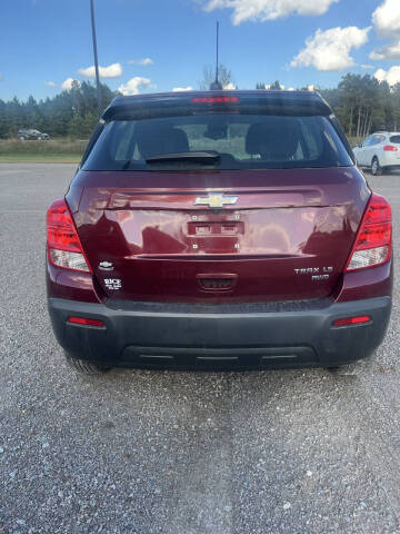 2016 Chevrolet Trax LS