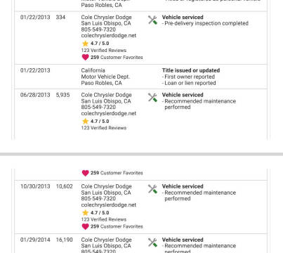 2012 RAM 2500 Laramie