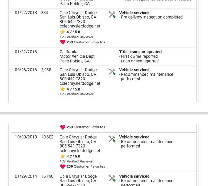 2012 RAM 2500 Laramie