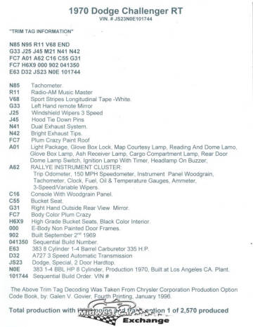 1970 Dodge Challenger