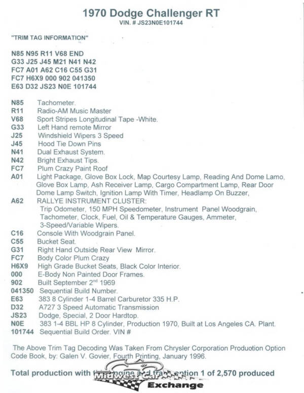 1970 Dodge Challenger