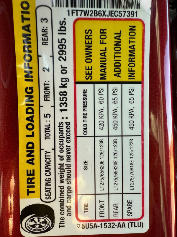 2018 Ford F-250 Super Duty Platinum