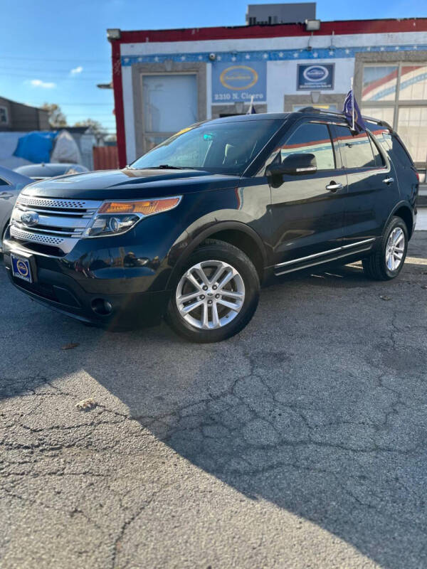 2015 Ford Explorer XLT