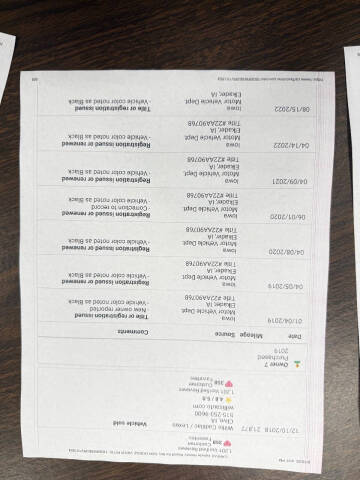 1994 Dodge Viper RT/10