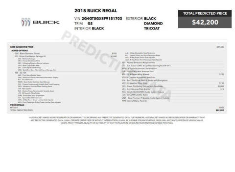 2015 Buick Regal GS