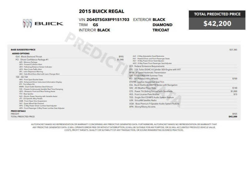 2015 Buick Regal GS